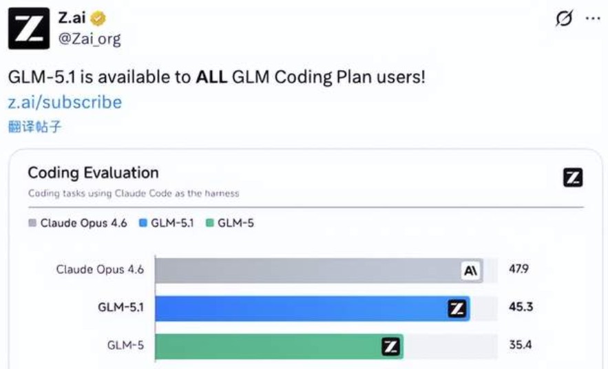 GLM-5.1