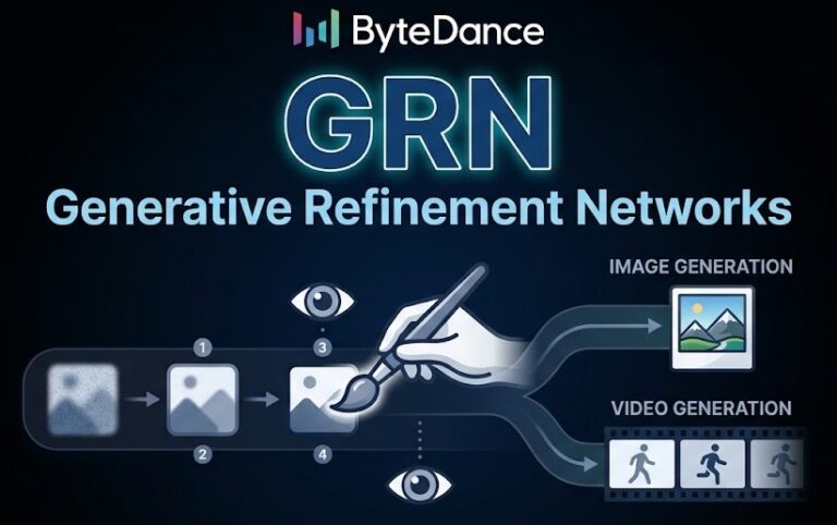 GRN